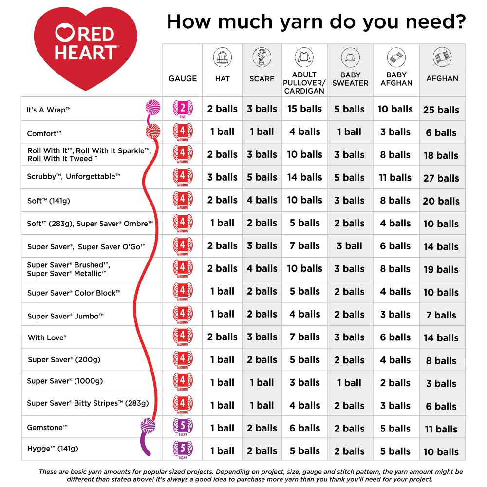 Red Heart Super Saver Bitty Stripes Yarn