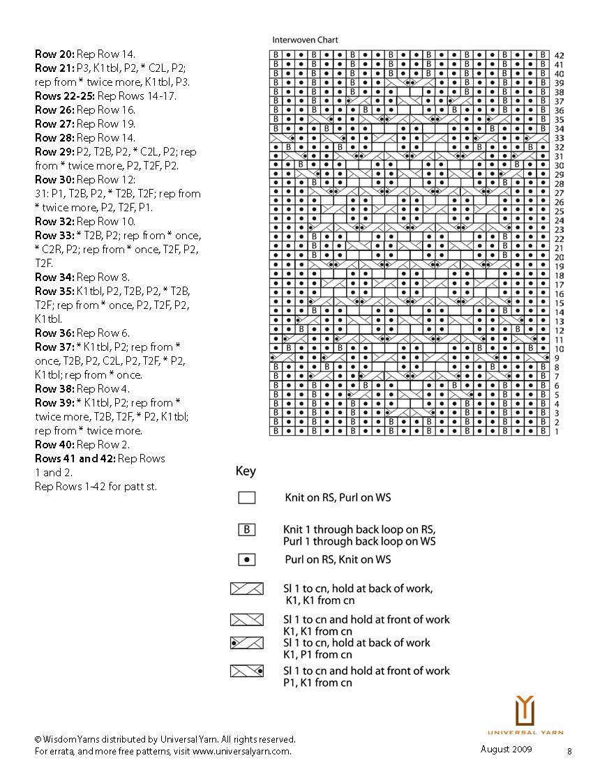 Free Pattern from Universal Yarn
